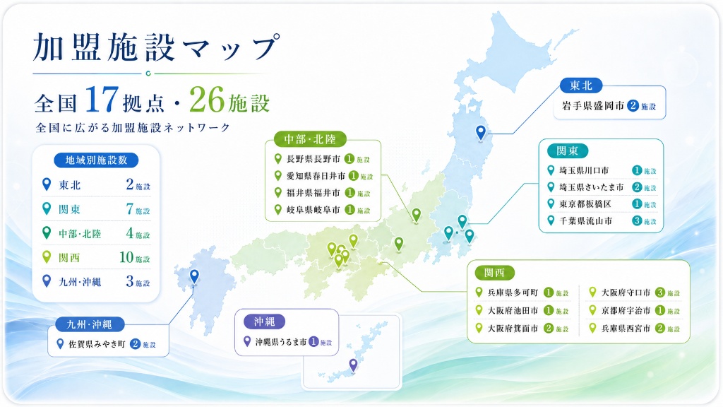 加盟施設マップ 全国17拠点・26施設
