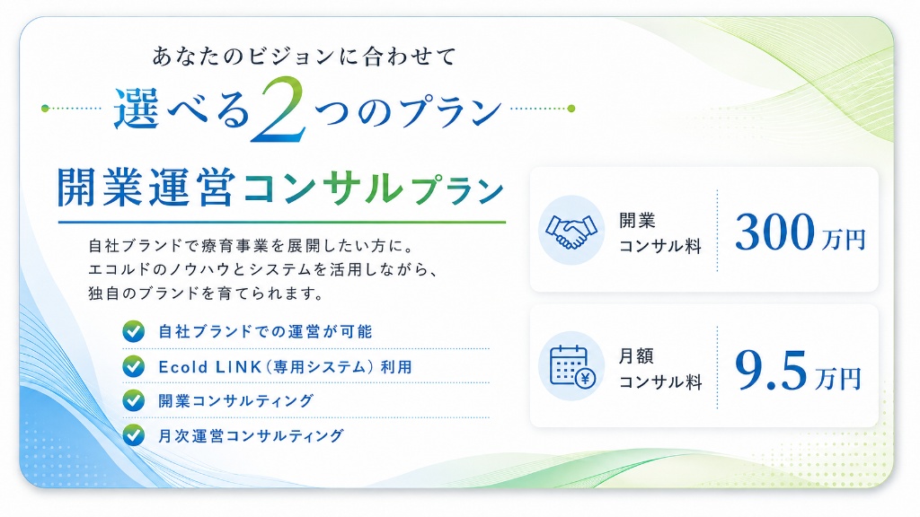 開業運営コンサルプラン：開業コンサル料300万円・月額コンサル料9.5万円